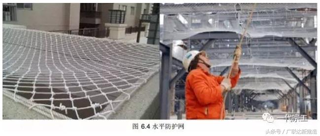 高处作业如何做好个人防护措施,高处作业无防护措施情况说明