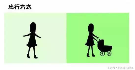 生孩子的时候你经历了什么,生了小孩怎么恢复如初