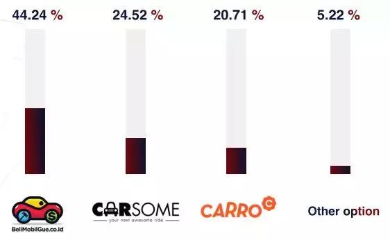 印尼2018年汽车销量,印尼汽车行情最新消息今天