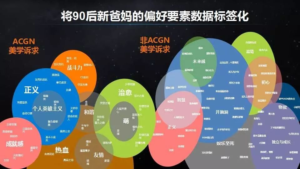 母婴产业新思维,母婴用品店全新的商业模式