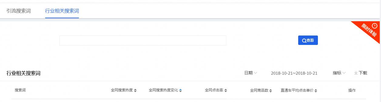 直通车选词布局技巧,直通车选品技巧和方法