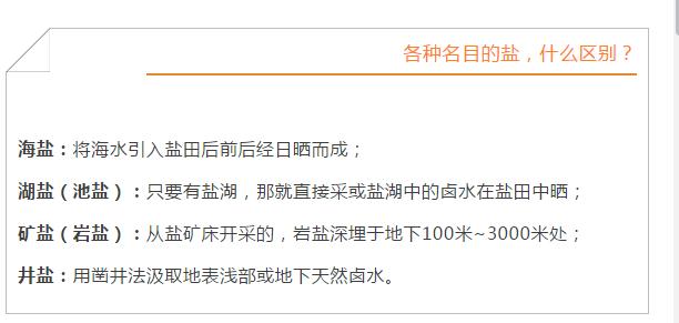 1元一包的盐和5元盐的区别,一袋盐和48元盐的区别