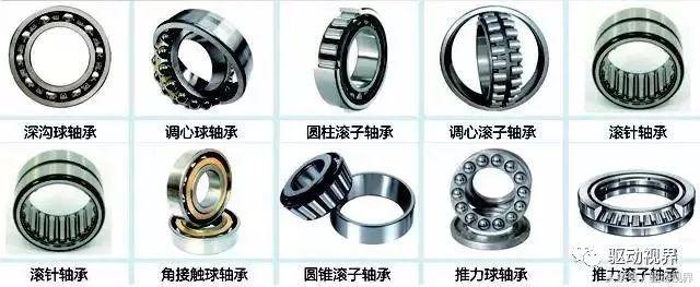 代号6209和30420滚动轴承的含义,滚动轴承的代号6215的含义是什么