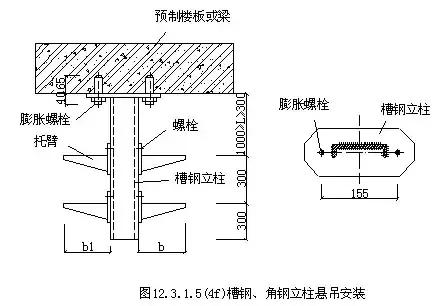 工装桥架安装施工工艺,地库桥架安装施工方案