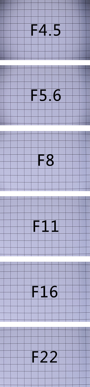 适马501001.8镜头评测,适马35mmf1.4dgdn评测