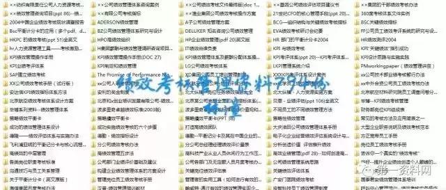 连锁标准化工具包,连锁加盟工具包