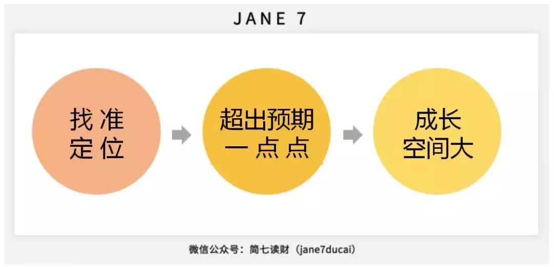 打印店一毛钱一张如何赚钱,打印赚钱方法