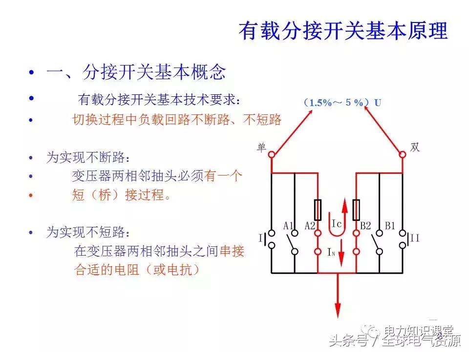 有载分接开关二次工作原理,有载分接开关工作原理