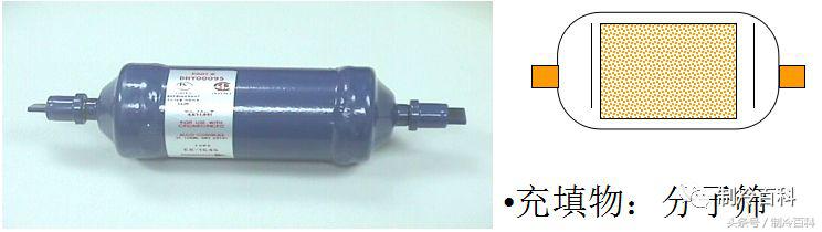 高低温箱制冷系统原理示意图,制冷系统四大件工作原理及作用