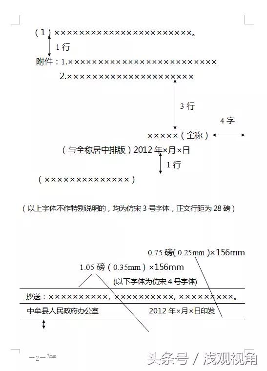 机关公文格式标准ppt,国标党政机关公文格式