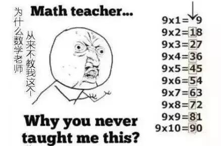 你有记忆6的乘法口诀的好方法吗,如何让孩子快速记忆乘法口诀