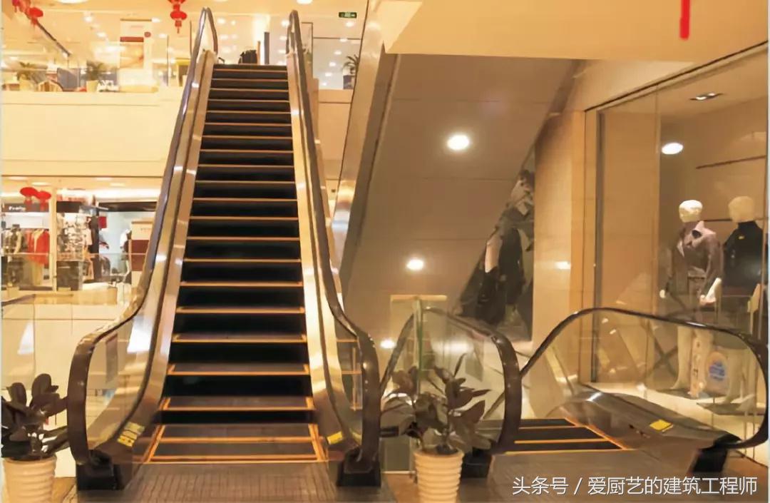 建筑设计及制图标准,建筑设计图纸有几种