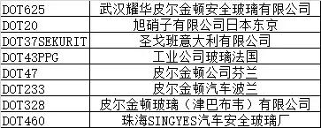 比亚迪汽车玻璃标识详细图解,广汽丰田汽车玻璃标识详细图解