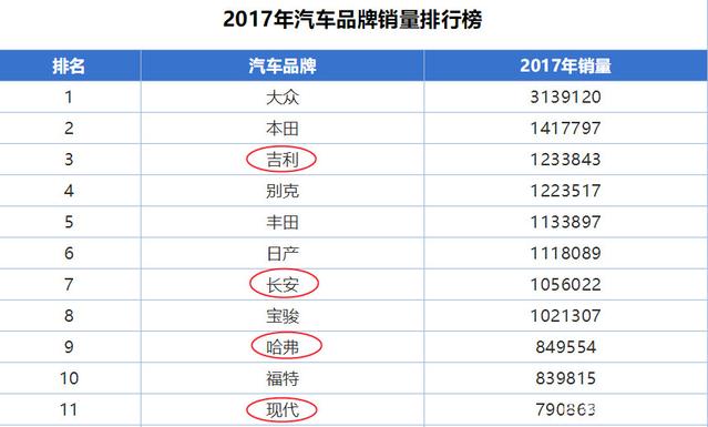 三星lg为什么被撤出,乐天退出中国市场原因何在