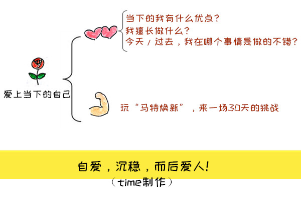 如何防止被脑控,如何防范脑控