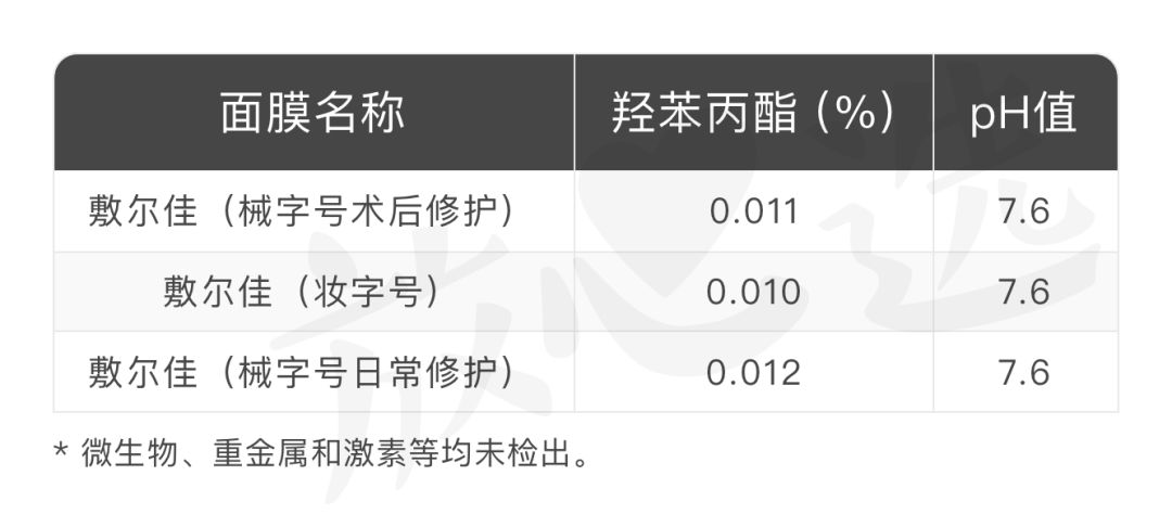 闈㈣啘骞充环鍖荤編,骞充环鍖荤編闈㈣啘鎺ㄨ崘