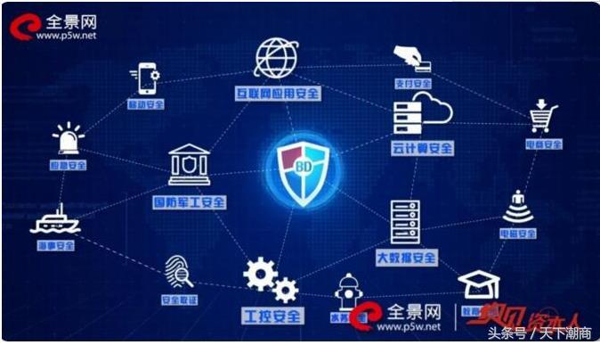 蓝盾股份近3年业绩,蓝盾股份柯宗贵