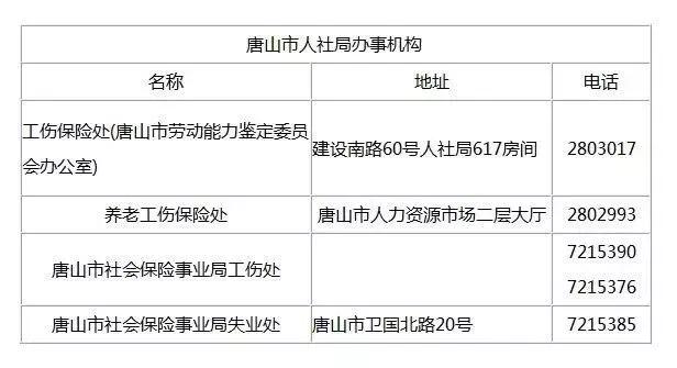 唐山搬家公司收费价格表,唐山减肥训练营收费价格表