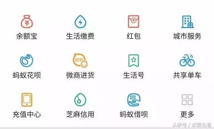 社交电商是否可以摆脱微商,社交电商微商