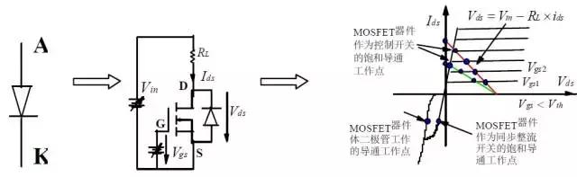 功率mos技术,大功率mos原理图