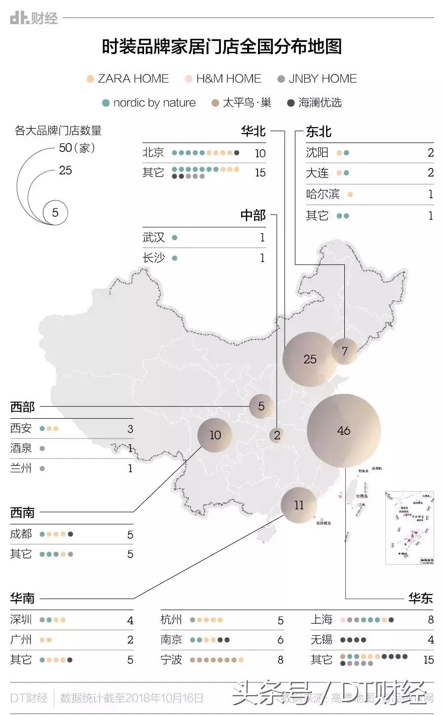 海澜之家服装品牌对你的启示,海澜之家进军潮牌