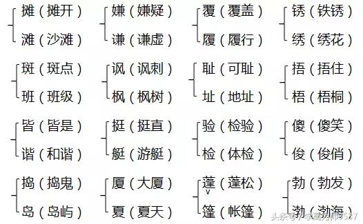 六年级上册北师大版期中试卷2021,六年级数学上册北师大版期中真题