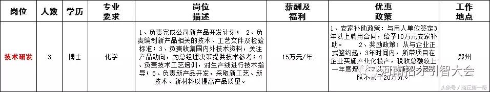 河南招聘事业单位人员136人,河南省2023大型招聘信息