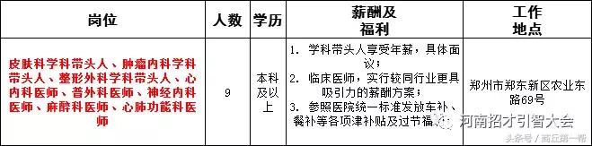 河南招聘事业单位人员136人,河南省2023大型招聘信息