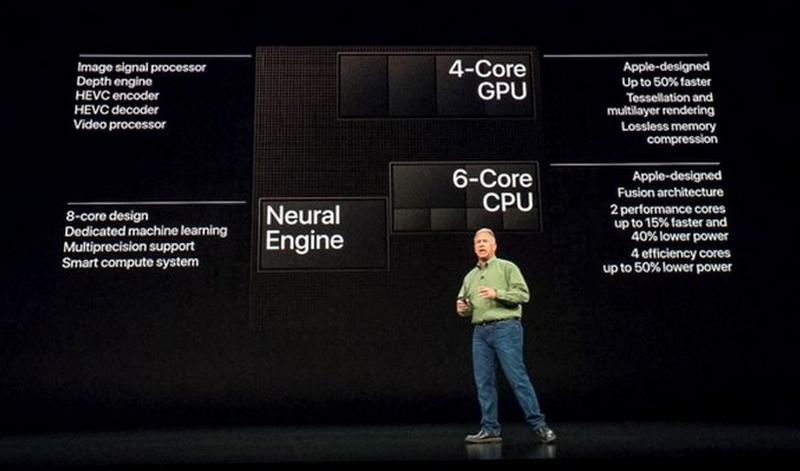 iPhonexr值得买吗,iphonexr到底值得购买么