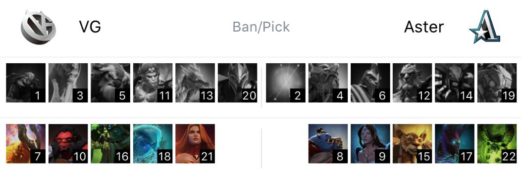 eslone赛程哪里直播,eslone决赛