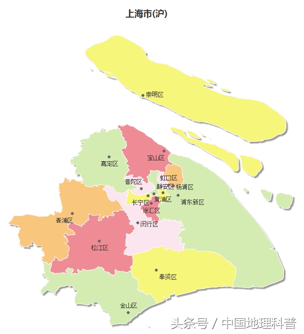 中国地理-上海的地理气候与资源