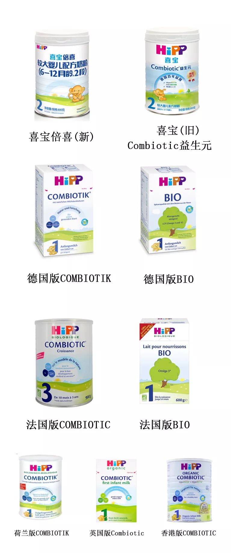 喜宝益生菌和有机奶粉有什么区别,喜宝有机3段奶粉测评