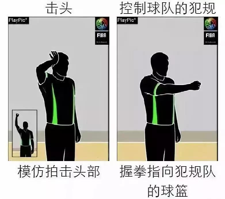 90%的人都不知道的篮球,99%的人都做不到的动作手势