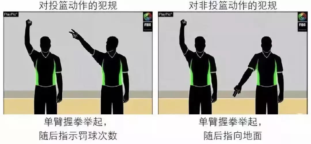 90%的人都不知道的篮球,99%的人都不知道的动作