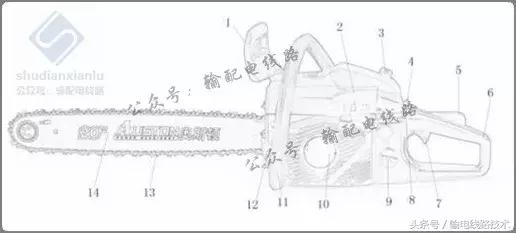 线路树障清理施工方案,电力线路树障清理属于什么行业