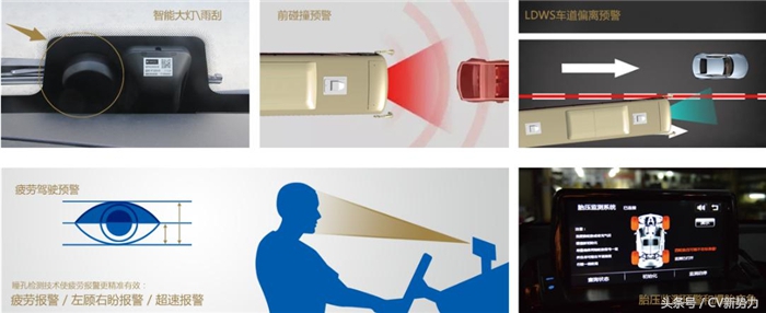 新时代旅运“担当”中通新世嘉到底“新”在哪?