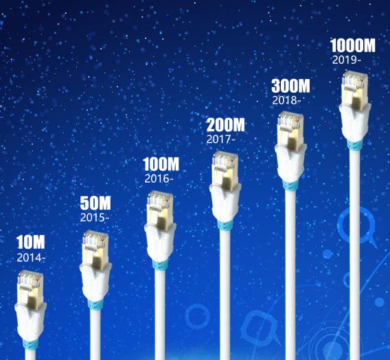 电信宽带老大地位被超并不意外网友：得民心者得天下！