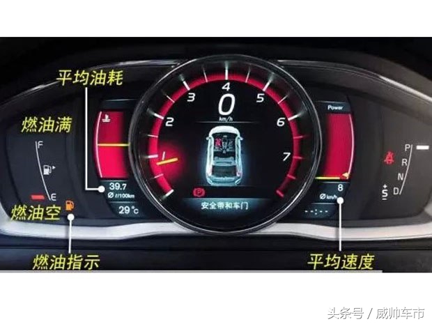 汽车内部按钮功能详解,汽车内各种按钮功能说明