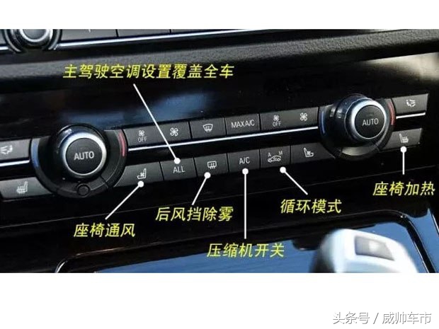 汽车内部按钮功能详解,汽车内各种按钮功能说明