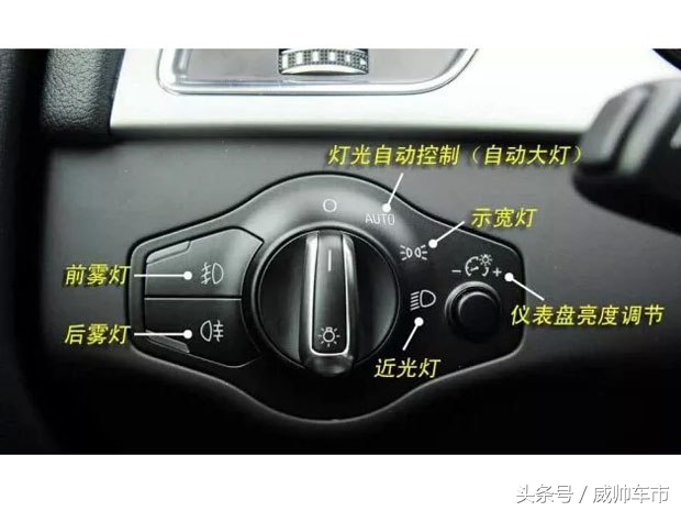 汽车内部按钮功能详解,汽车内各种按钮功能说明