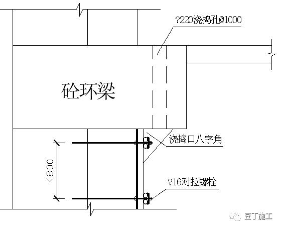 建筑深基坑支护技术规程,超详细地下室基坑施工全流程