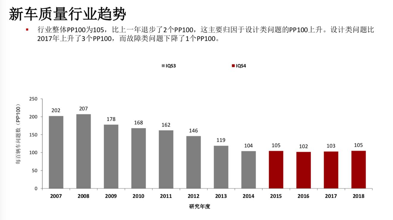 新能源最靠谱的车,最靠谱的新能源是啥