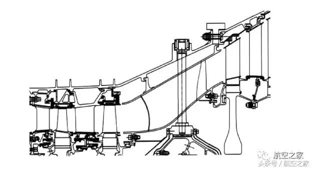 普惠pw1100g和pw1000g区别,世界首台涡轮风扇发动机