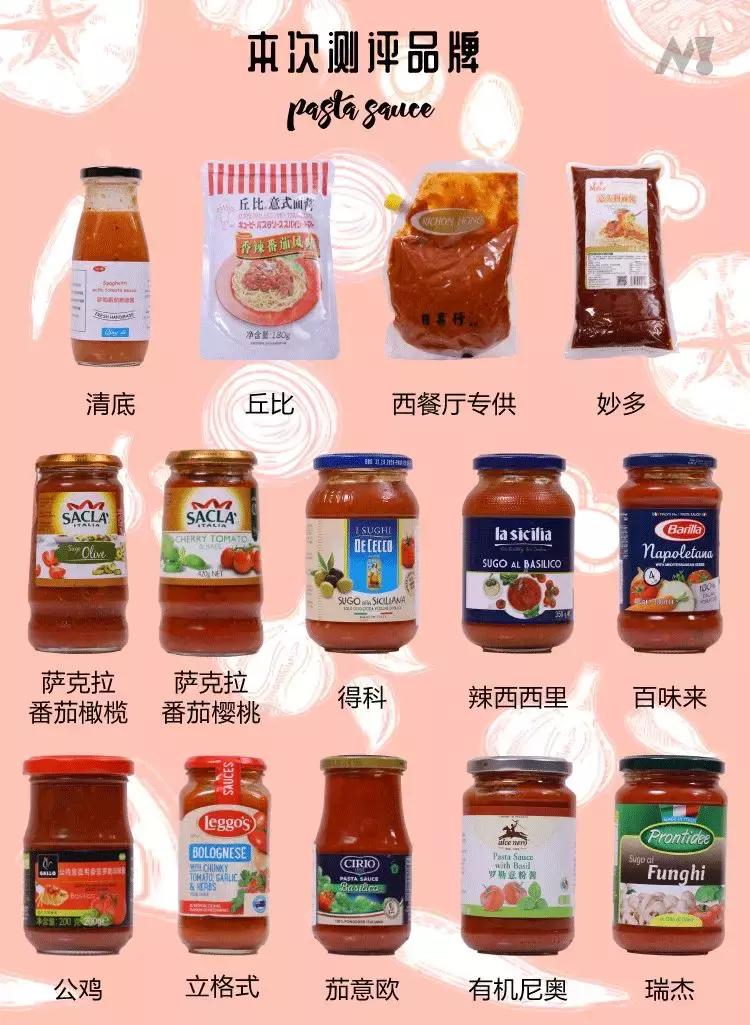 这才叫意面！酱！评测完这15款，再也不想去必胜客