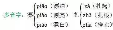 2022部编版二年级上语文期末试卷,人教版二年级语文上册知识点卷子