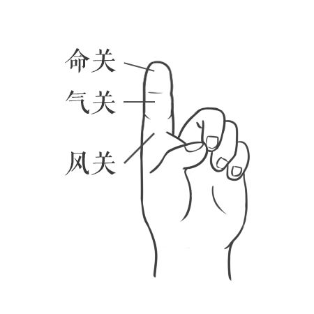 孩子手起水泡脱皮痒怎么办,孩子手脱皮且有臭味怎么回事