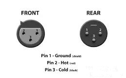 常见的音讯接头，有何讲究？——阜新声艺视听
