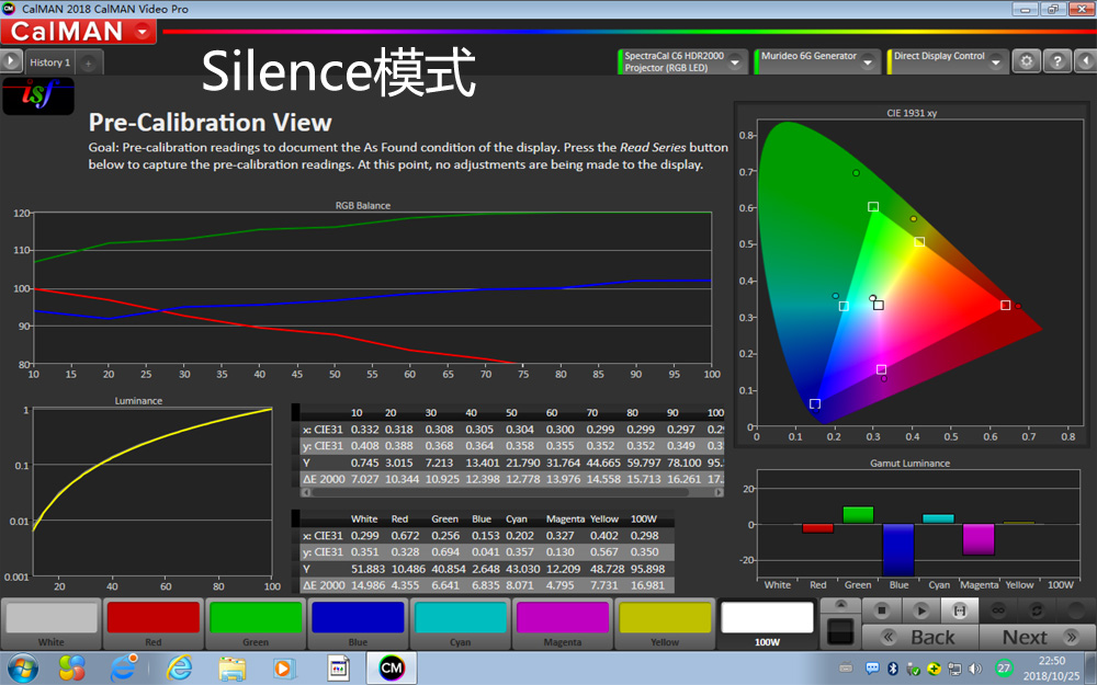 明基最高端的投影,明基最高端投影仪