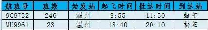 南宁飞温州今日航班时刻表,温州航班信息实时查询
