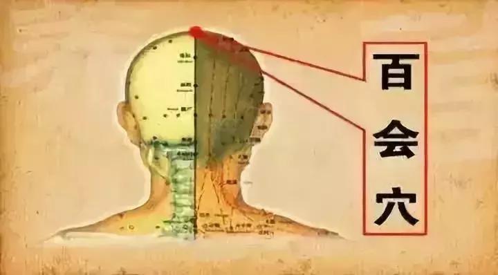 失眠、便秘、牙痛、头痛、鼻出血……一分钟治病，太神奇了！